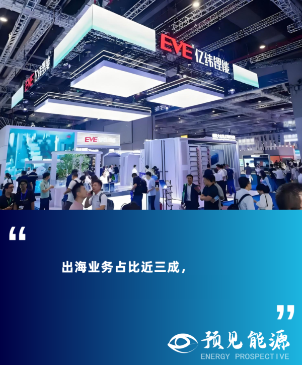 炒股配资安全 继宁德时代之后, 又一锂电龙头赴港上市